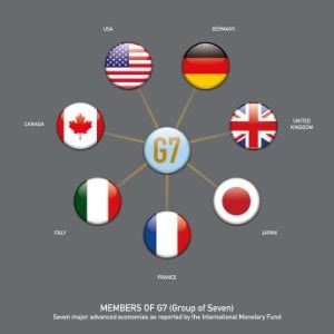 was sind die g7 länder